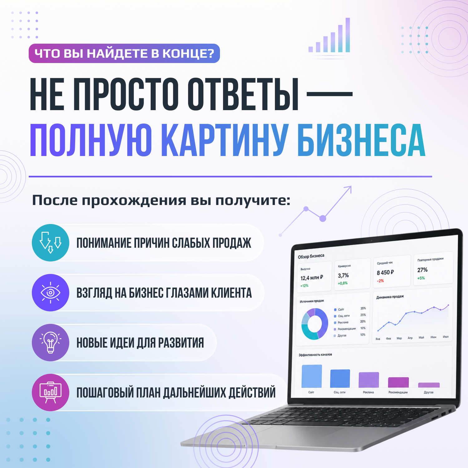 Лаборатория продаж — изображение 4
