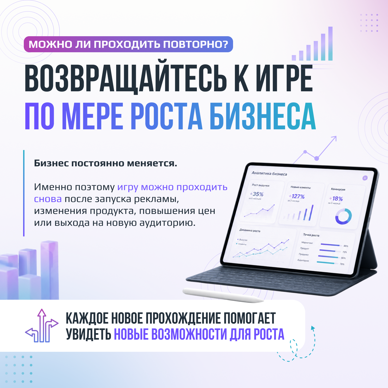 Лаборатория продаж — изображение 8