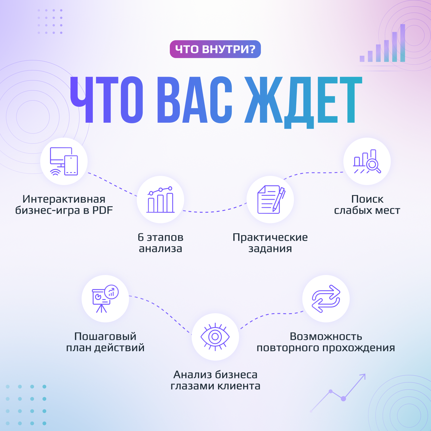 Лаборатория продаж — изображение 9